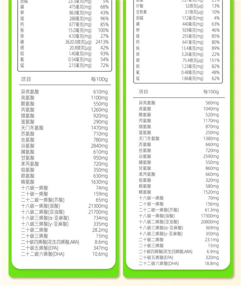 海狸先生 拌饭海苔110g*2袋 三种口味 营养丰富