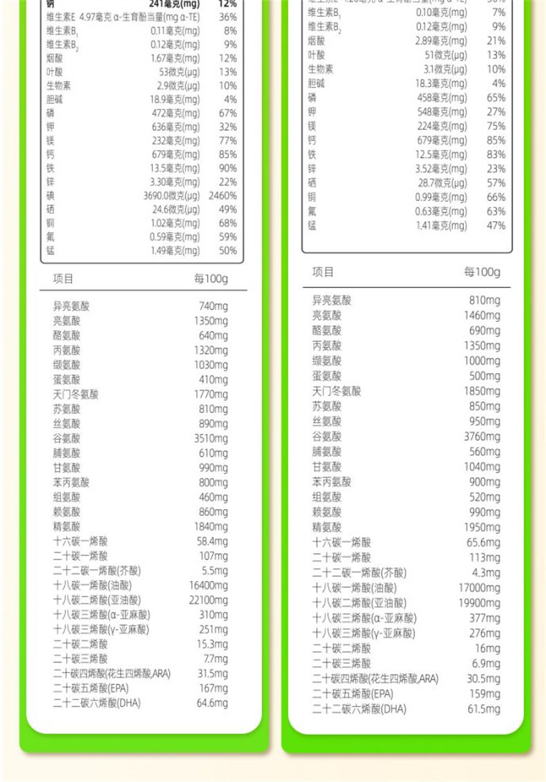 海狸先生 拌饭海苔110g*2袋 三种口味 营养丰富