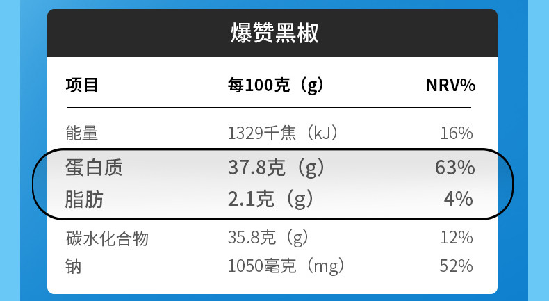 海狸先生 鳕鱼小圆片100g*2盒 大连特产