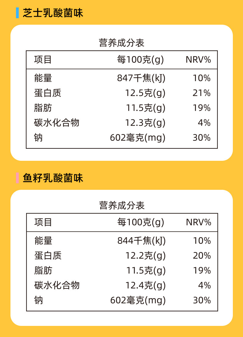 海狸先生 爆浆鳕鱼肠150g*4袋 鱼籽乳酸菌味 芝士乳酸菌味两种口味