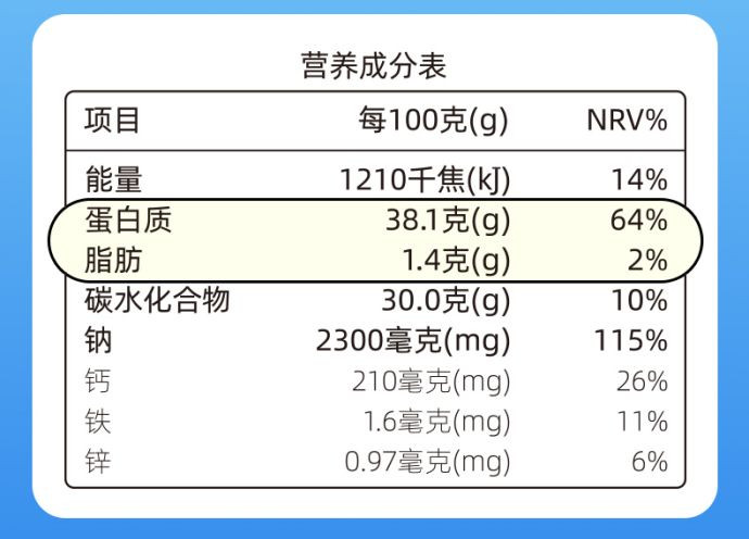 海狸先生 香烤鳕鱼片45g*4袋