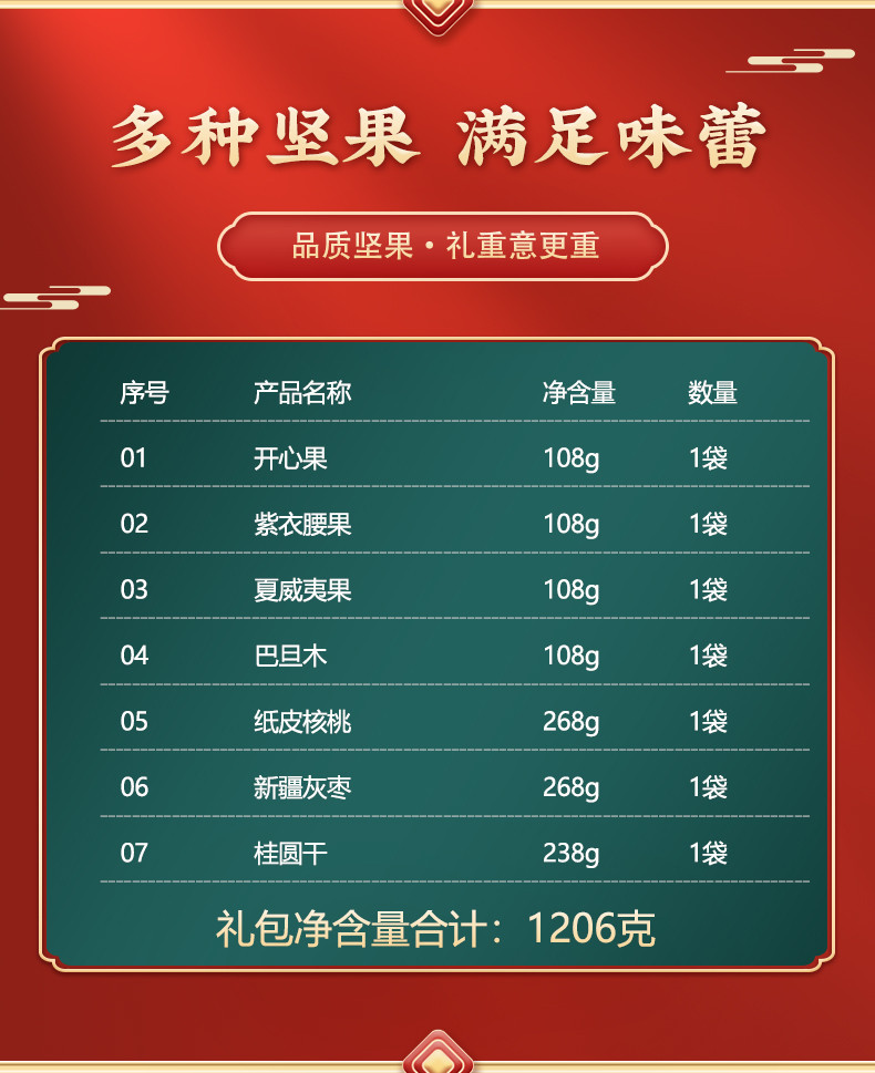 吕小脆  富贵满满坚果礼盒 1.206kg