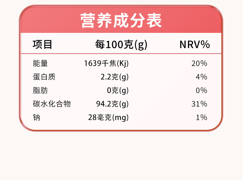 吕小脆  燕窝本草银耳羹 105g*2盒 礼袋装