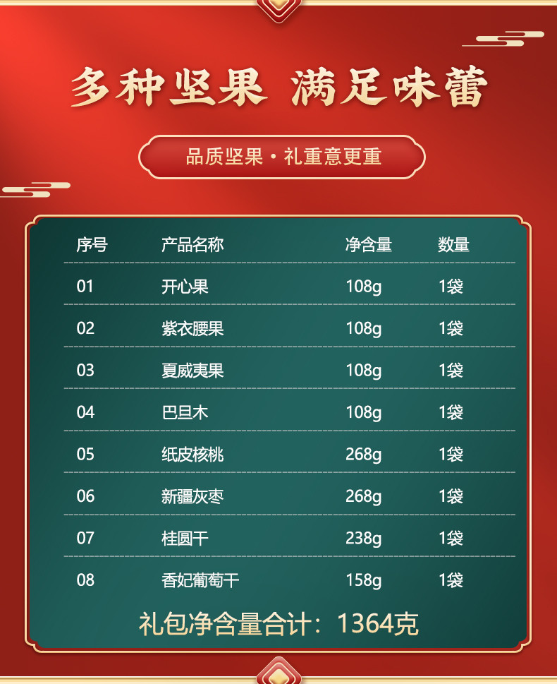 吕小脆  乐享坚果礼盒 1.364千克