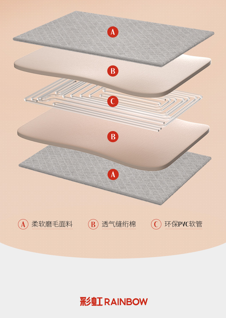 彩虹(RAINBOW) 恒温水暖毯（大床）磨毛面料C191