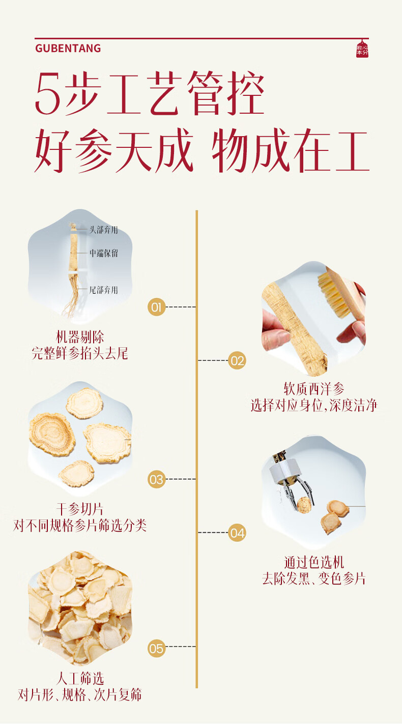 固本堂 西洋参礼盒100克(12.5g/罐*8) 送长辈父母礼物过年