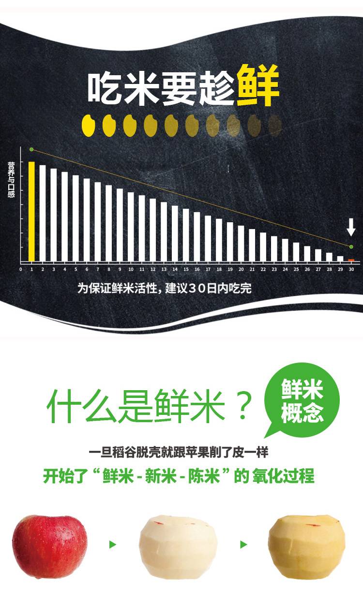 【扶贫助农】2021年新米东北秋收大米10斤农家鲜大米圆粒珍珠米粳米5kg