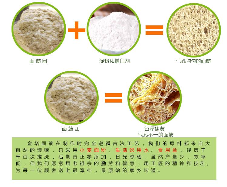 【酒泉市乡村振兴馆】金塔特产 金塔面筋240g 下单立即发货