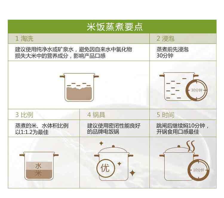 【新米】五常长粒香10斤东北农家长粒大米五常大米稻花新米