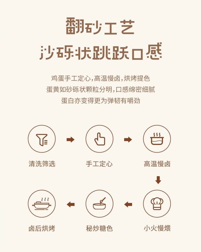 康德卤蛋20枚600g鸡蛋熟食早餐即食五香卤蛋盐焗蛋零食配泡面