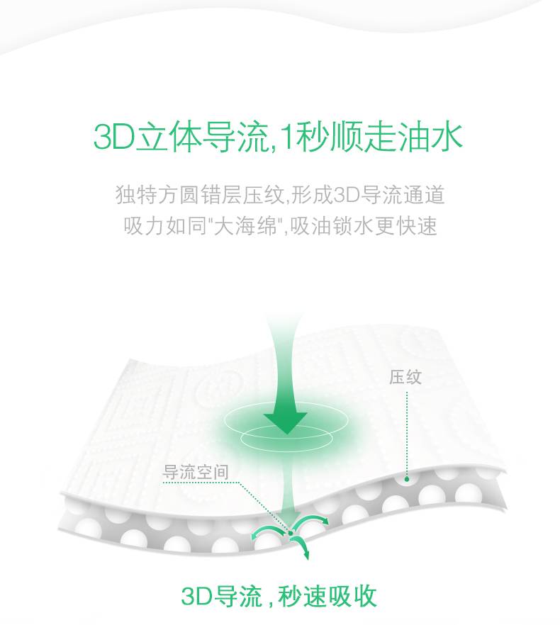 相印厨房纸巾吸油纸吸水料理纸巾专用卷纸4提8卷整箱心纸相印纸