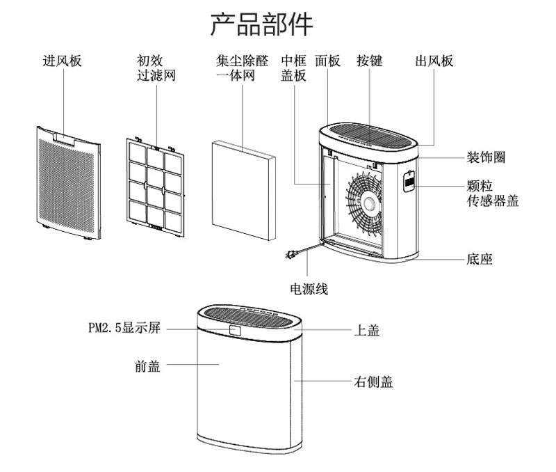 莱克（LEXY） 空气净化器 净化器家用除甲醛去雾霾 母婴款KJ305