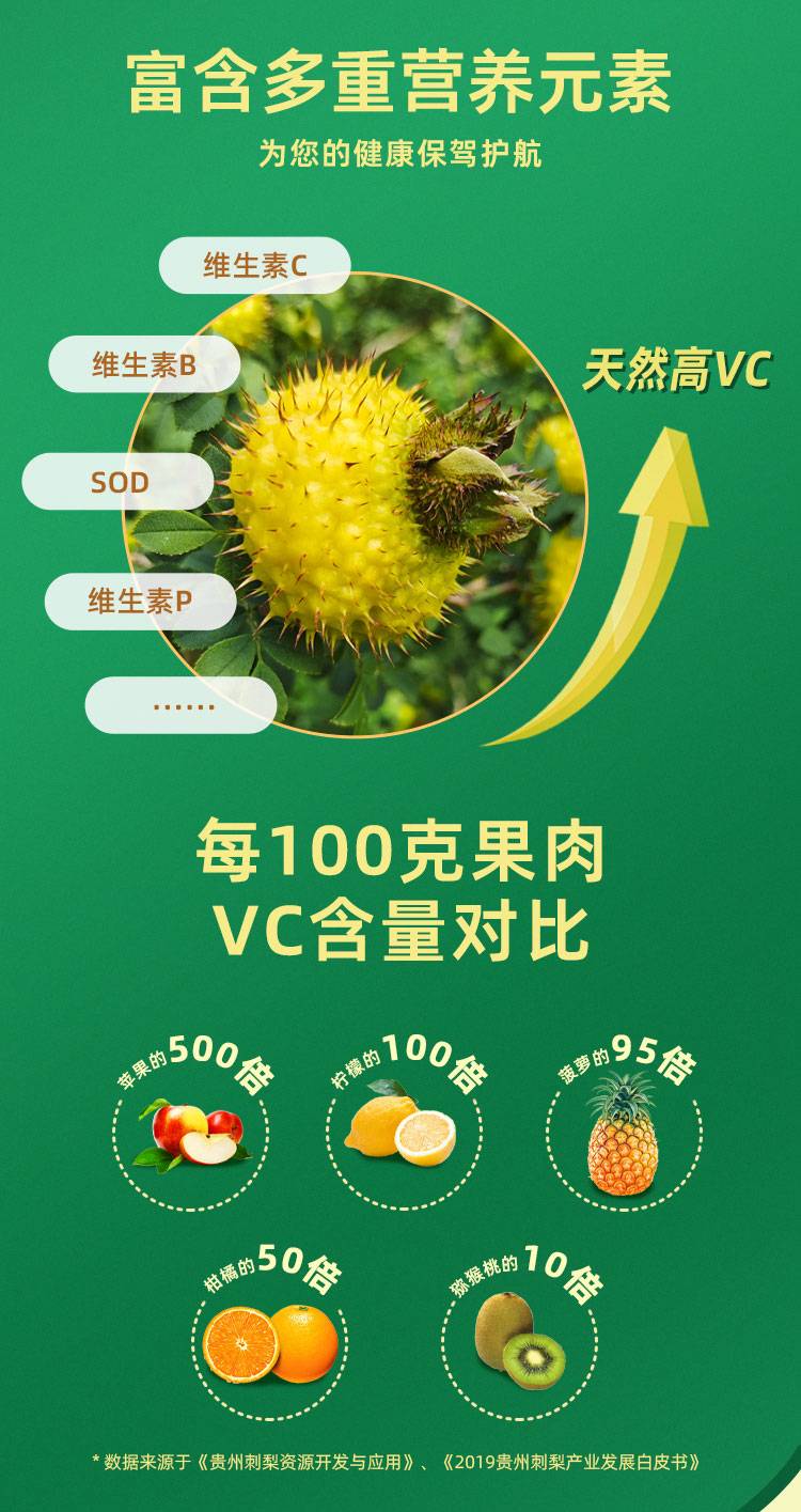 刺罐罐上新特惠！刺罐罐刺梨原汁50ml10瓶盒原汁原味