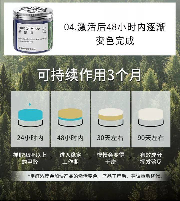 【5瓶券后34.9】除甲醛变色果冻新房新车装修去除甲醛清异味赠送甲醛检测盒