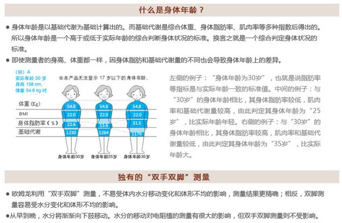 OMRON欧姆龙 体重身体脂肪测量器 HBF-356