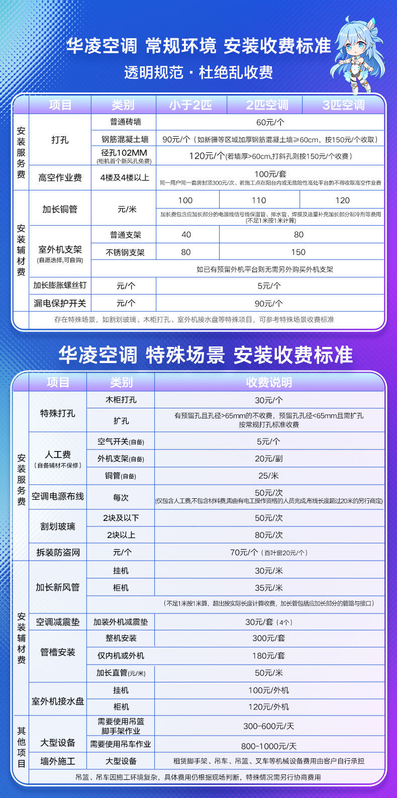 华凌 空调 新一级能效 2匹/3匹