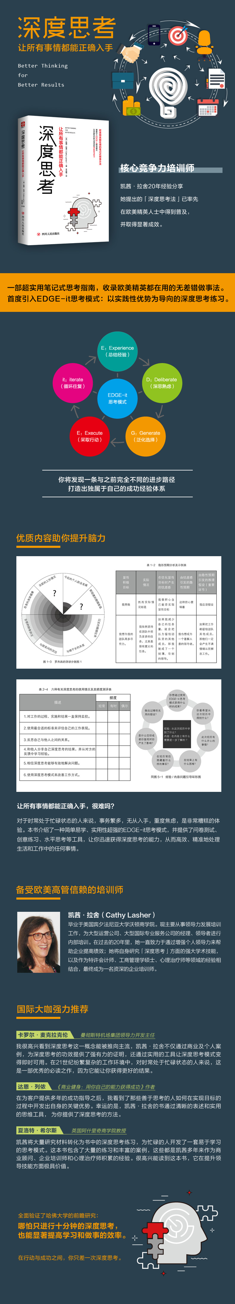 深度思考 让所有事情都能正确入手