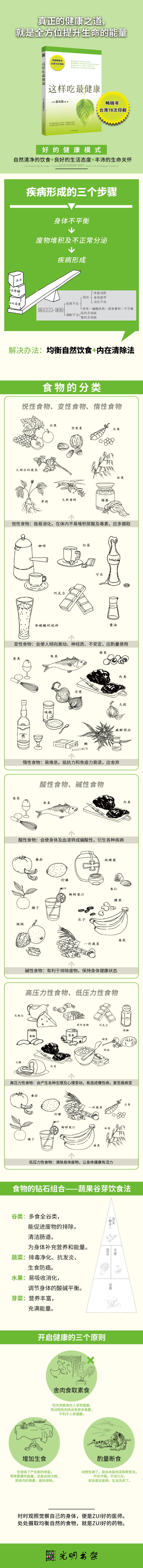 这样吃最健康