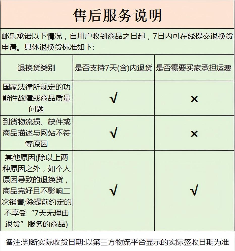 洁柔 优惠限时抢购37.9元，有芯卫生卷纸2提TJ013001A