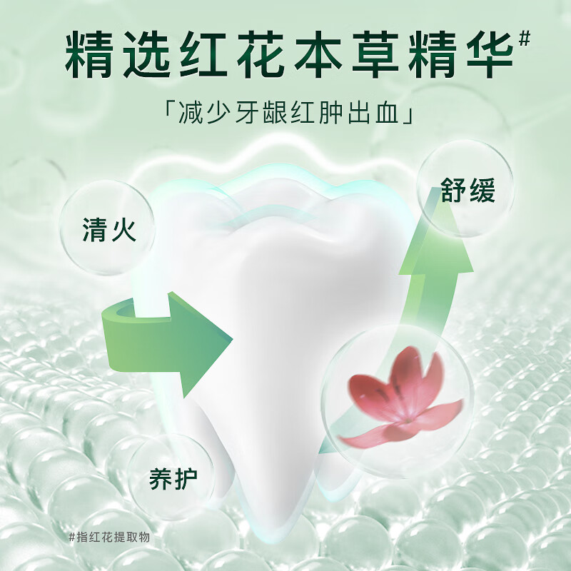 舒客 红花清火牙膏冬青薄荷120g减轻牙龈红肿出血口臭