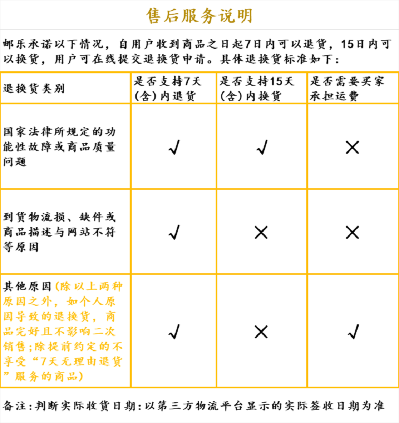 BTSM 多功能料理锅BTZG-05M2