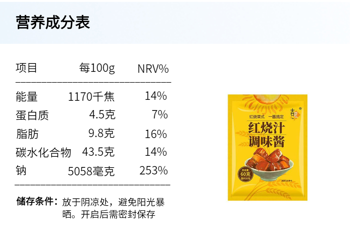 吉匠 酱汁专用料理包配方排骨调味酱红烧肉红烧猪蹄红烧肉18包II