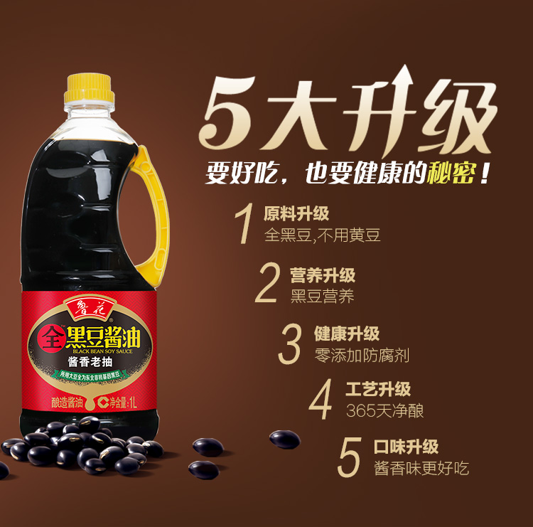 鲁花 全黑豆老抽酱油酱香1L