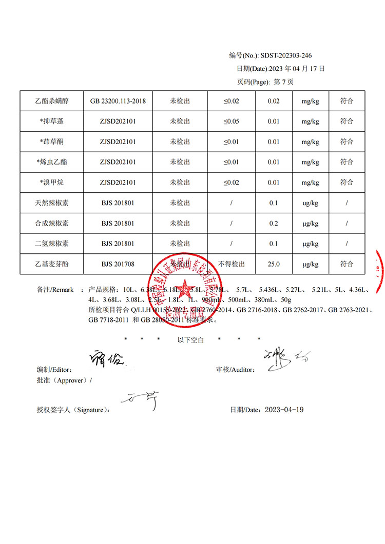 鲁花 香味经典花生油5S压榨一级非转基因