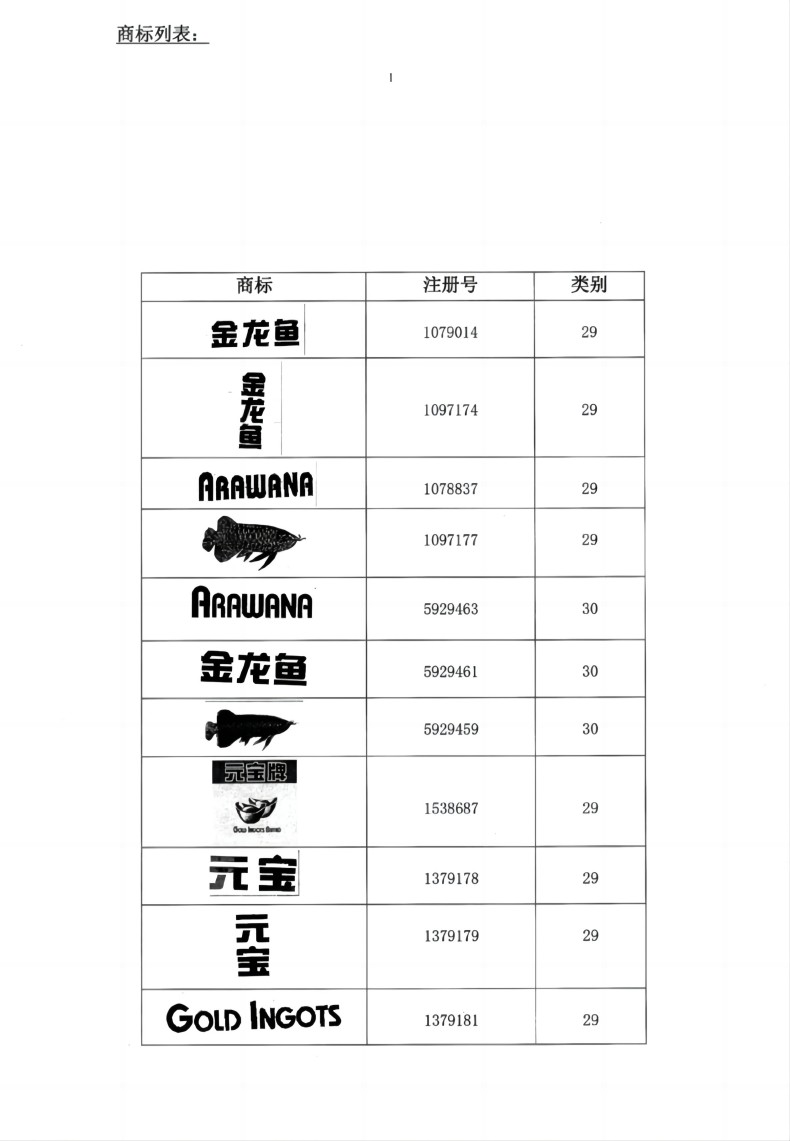 金龙鱼AE营养多纯香菜籽油物理压榨非转基因