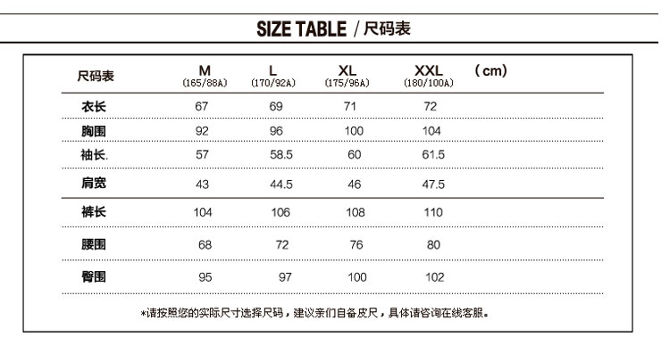 内衣等级_qq等级