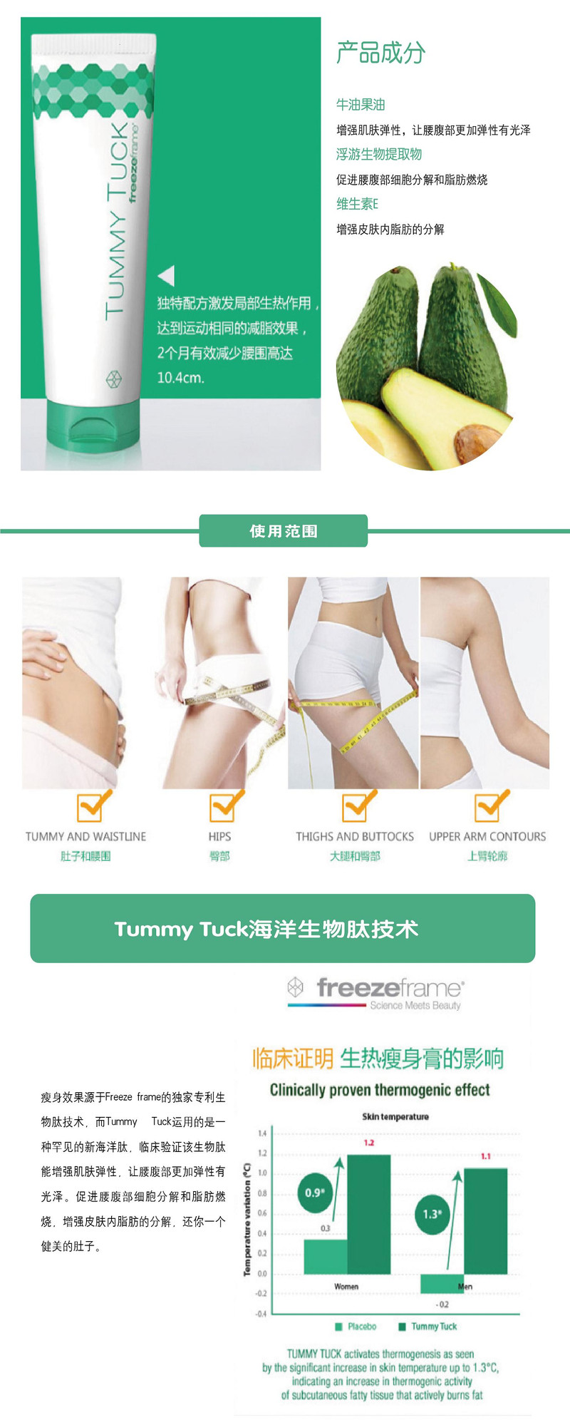 Freezeframe tummy tuck 收腹霜 100ml X 2