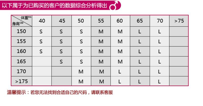 内衣编码_孙珠允内衣编码