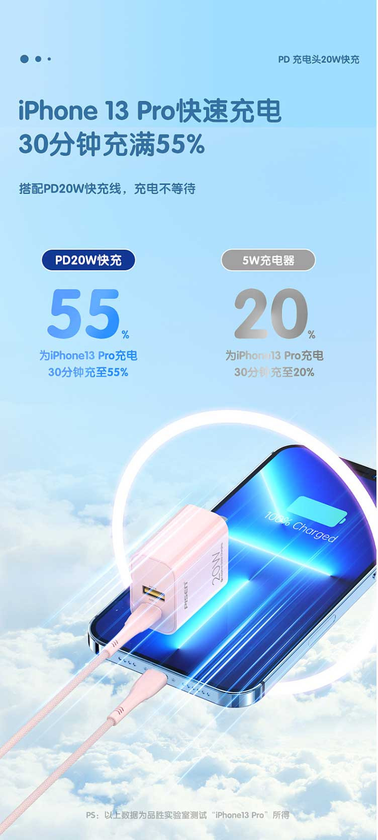 品胜/PISEN PD20W双口快充充电器