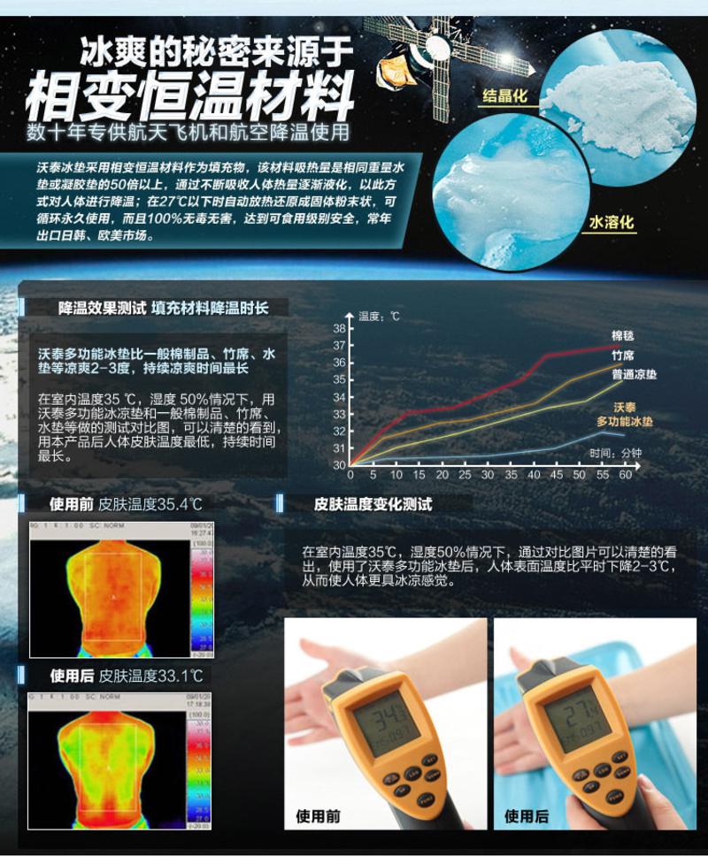 沃泰最新款多功能冰垫