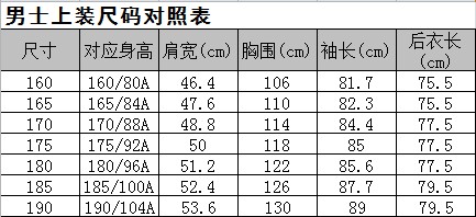 蔻驰风衣尺码对照表_女士风衣尺码对照表(2)