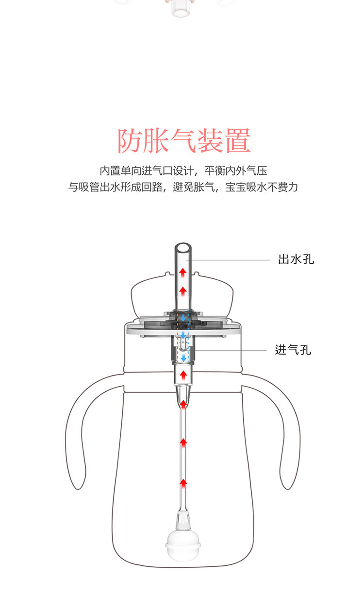 OUDON 卡恩学饮杯360ml OK-36X2