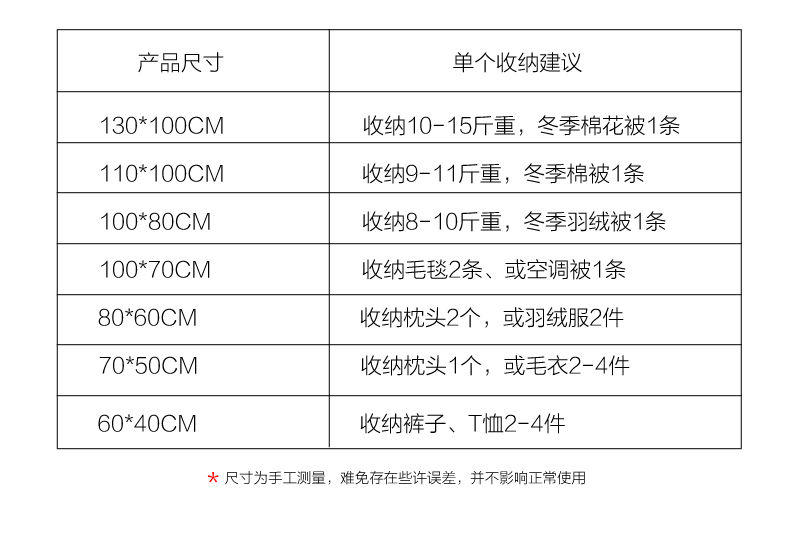 加厚真空压缩袋棉被子衣服整理收纳袋