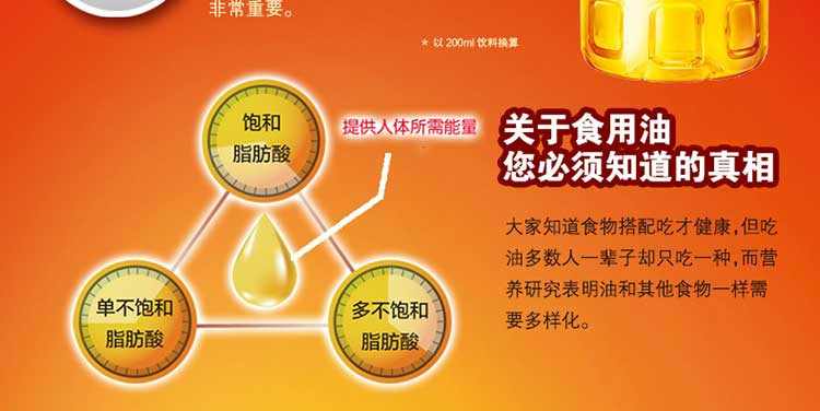 金龙鱼至臻礼遇非转黄金比例调和油5L