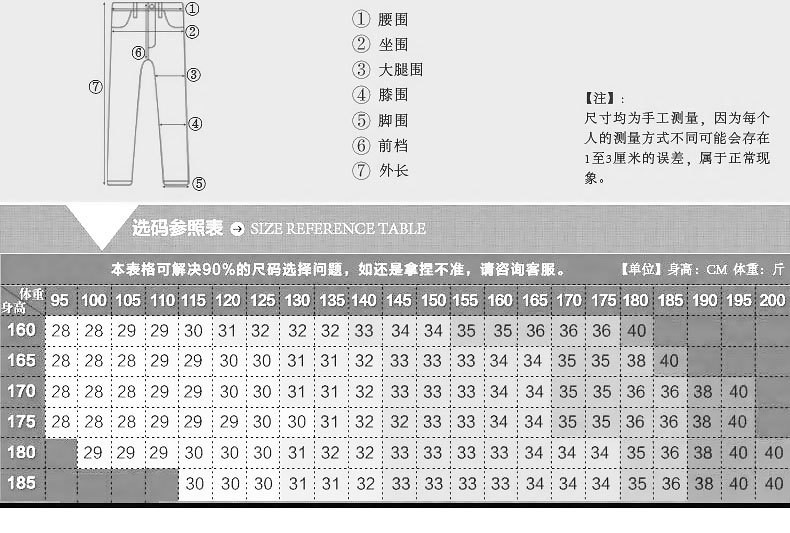 汤河之家 牛仔裤男士2022早春新品弹力修身显瘦直筒长裤韩版潮牌休闲小脚裤