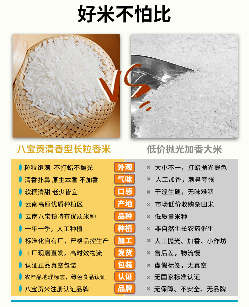 云南八宝贡清香型长粒香软米绿色大米