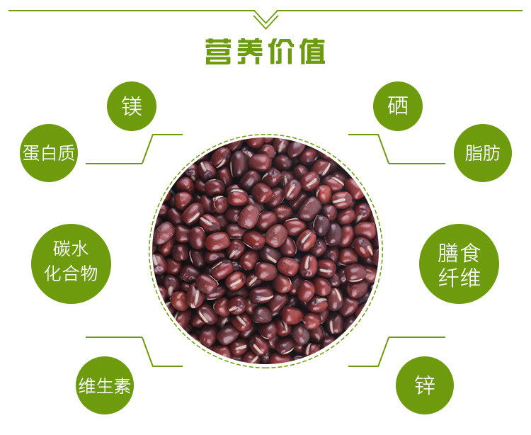 【杂豆】 通榆县满榆东北真空红小豆400g 东北杂粮 非转基因红豆