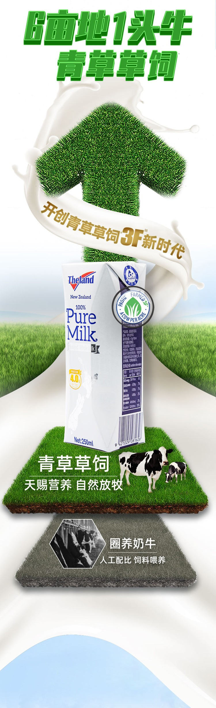 纽仕兰 4.0g新西兰进口全脂纯牛奶250ml*24盒/箱