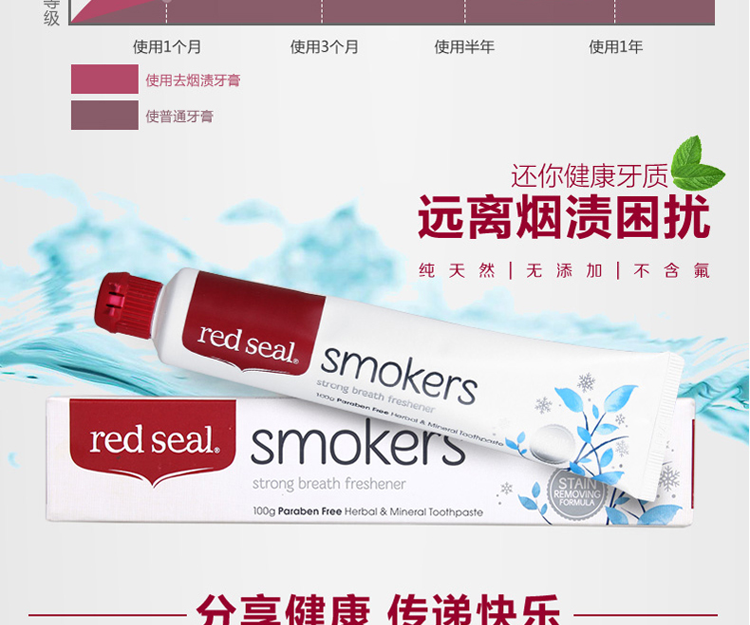 【海外购】【包邮包税】新西兰红印Red Seal去烟渍牙膏100克