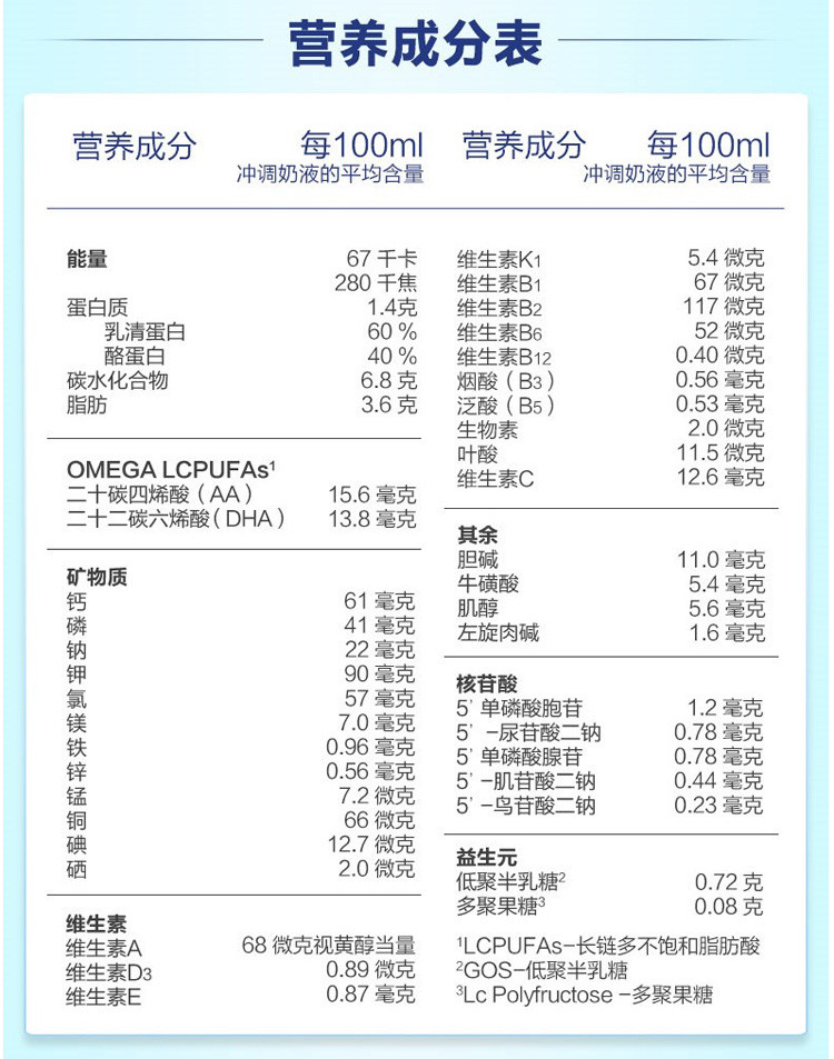 【海外购】【包邮包税】澳洲爱他美Aptamil奶粉金装 1段（0-6个月）900g*3罐