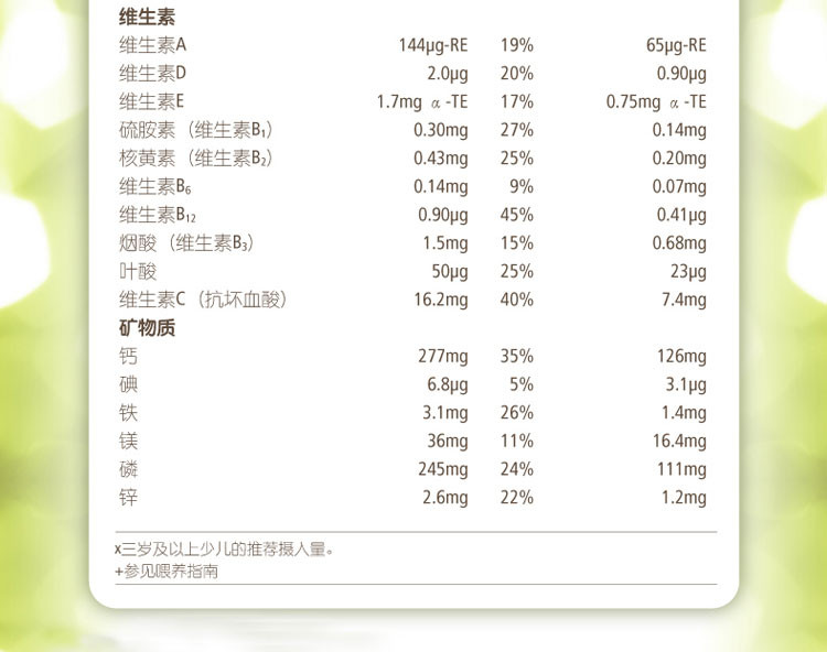 【海外购】【包邮包税】澳洲a2白金儿童配方奶粉4段3岁以上900克*3罐