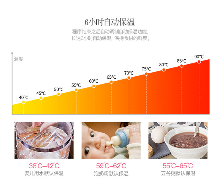 荣事达/Royalstar 养生壶全自动加厚玻璃多功能家用电花煮茶器水壶办公室小型