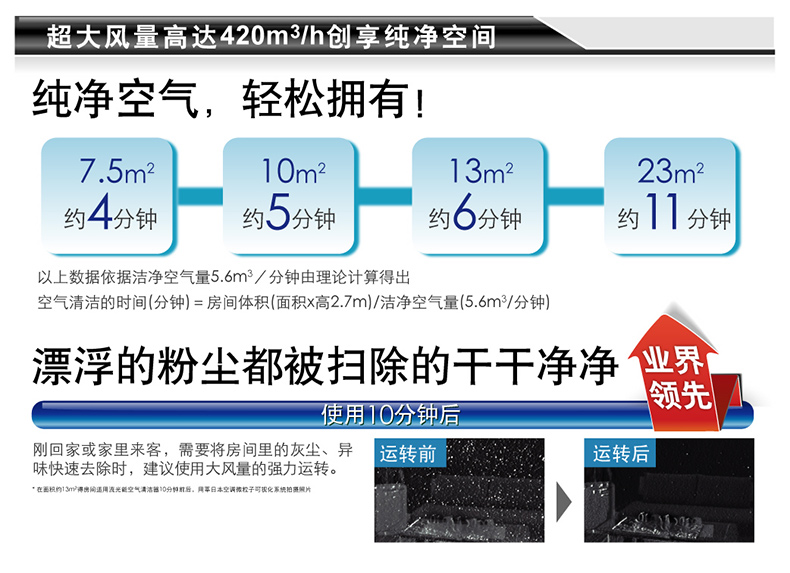 DAIKIN 大金 流光能空气净化器 MC70KMV2-W（白色）