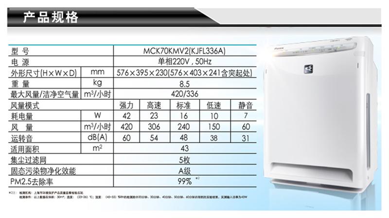 DAIKIN 大金 流光能空气净化器 MC70KMV2-W（白色）