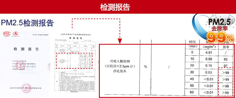 DAIKIN 大金 流光能空气净化器 MC70KMV2-N（金色）