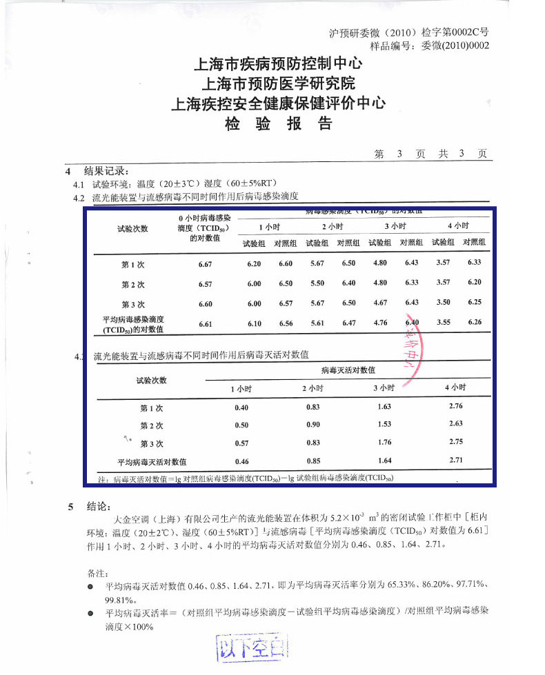 DAIKIN 大金 流光能空气净化器 MC70KMV2-N（金色）